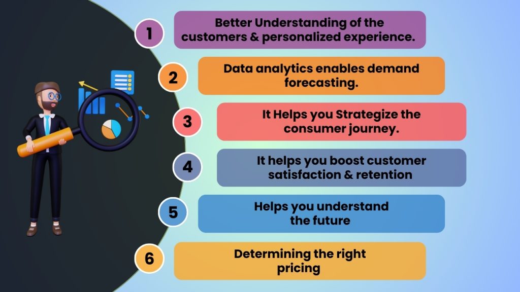 More Benefits of Leveraging Data Analytics for Retail Businesses!