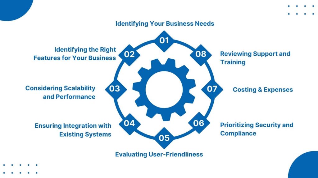 The Guide to Choose the Best Data Platform for Data-Driven Decision Making!