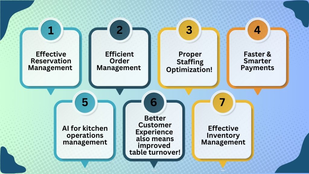 Use Cases of AI to Boost Table Turnover In Your Restaurant! 