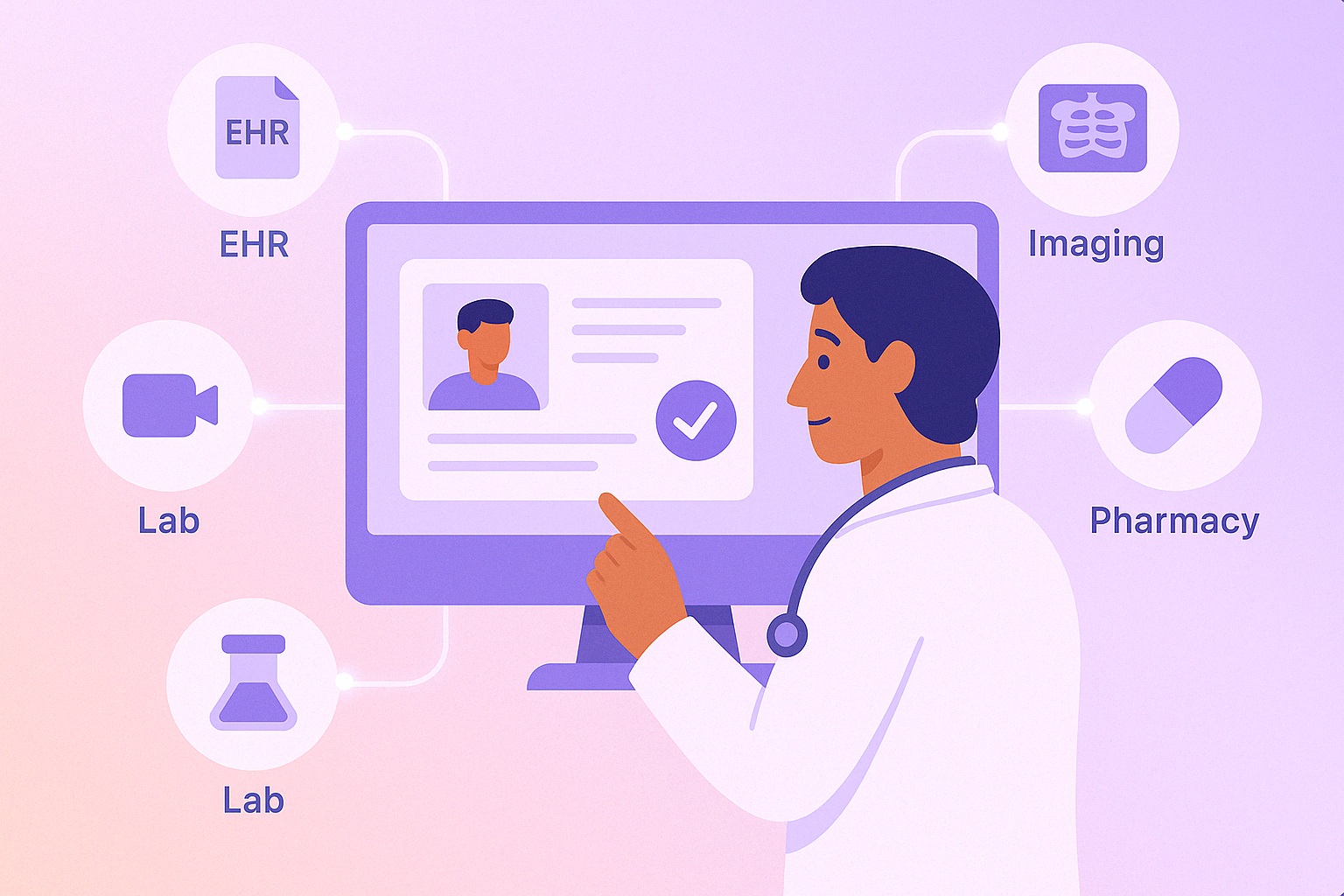 Advanced Interoperability & Seamless Integration