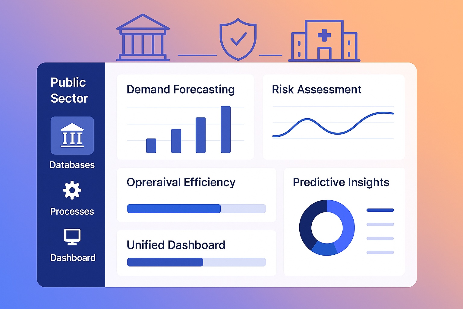 Advanced Predictive Analytics