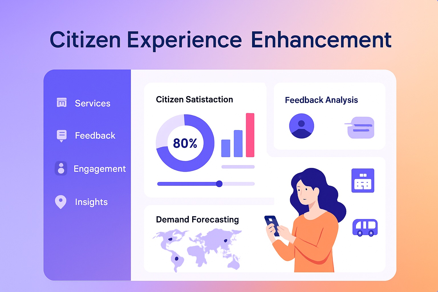 Citizen Experience Enhancement