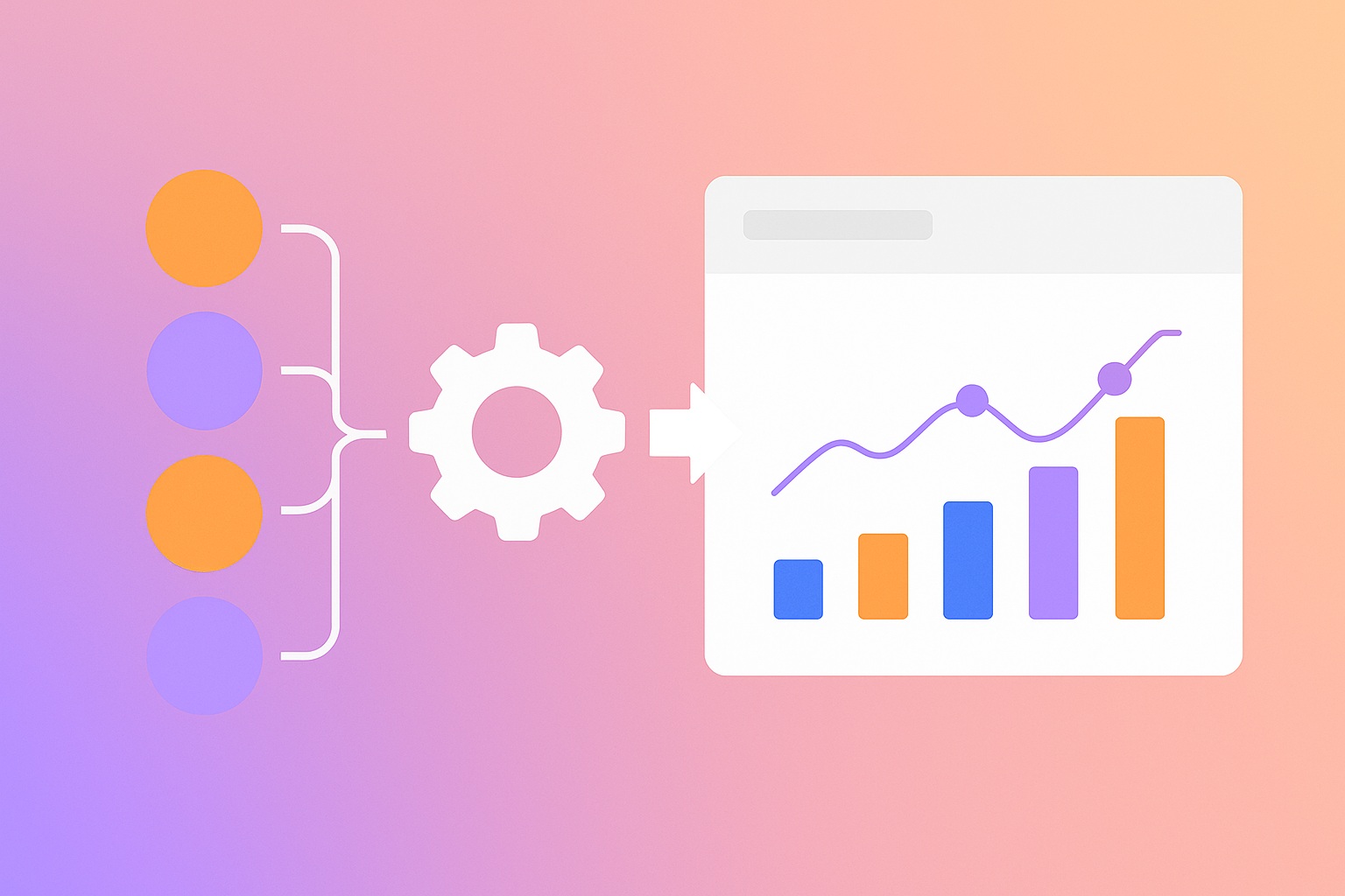Connect Data to Relevant Business Metrics