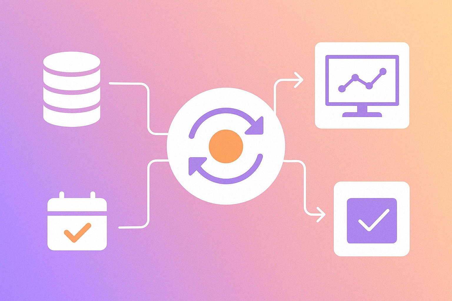 Continuous Data Sync for Real-Time & Batch Processing