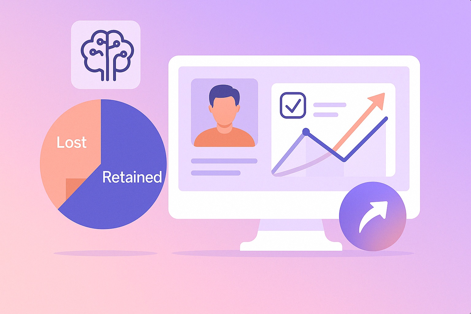 Customer Retention & Churn Prediction