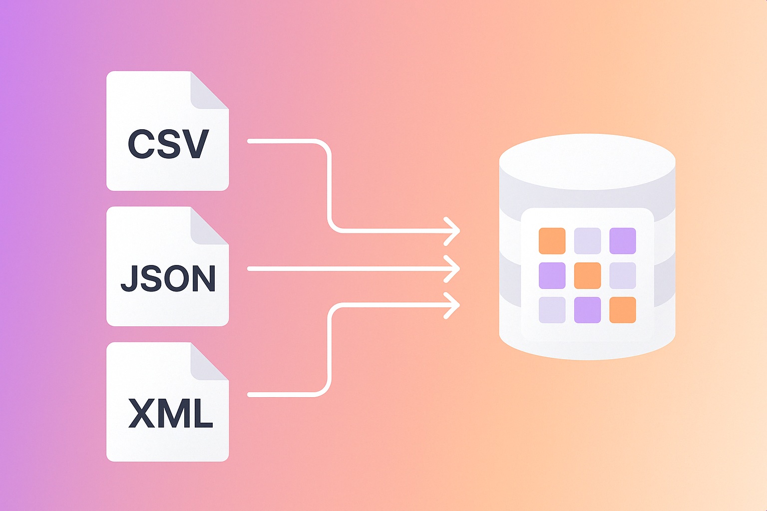 Ensure Consistency Across All Data Formats