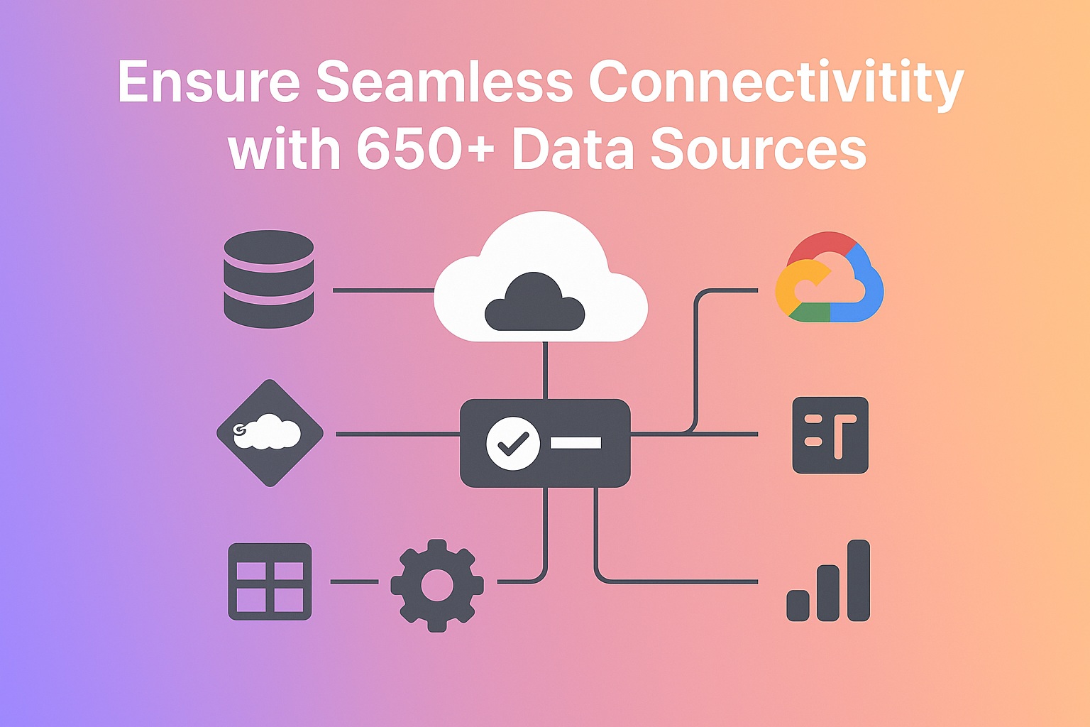 Ensure Seamless Connectivity with 650+ Data Sources