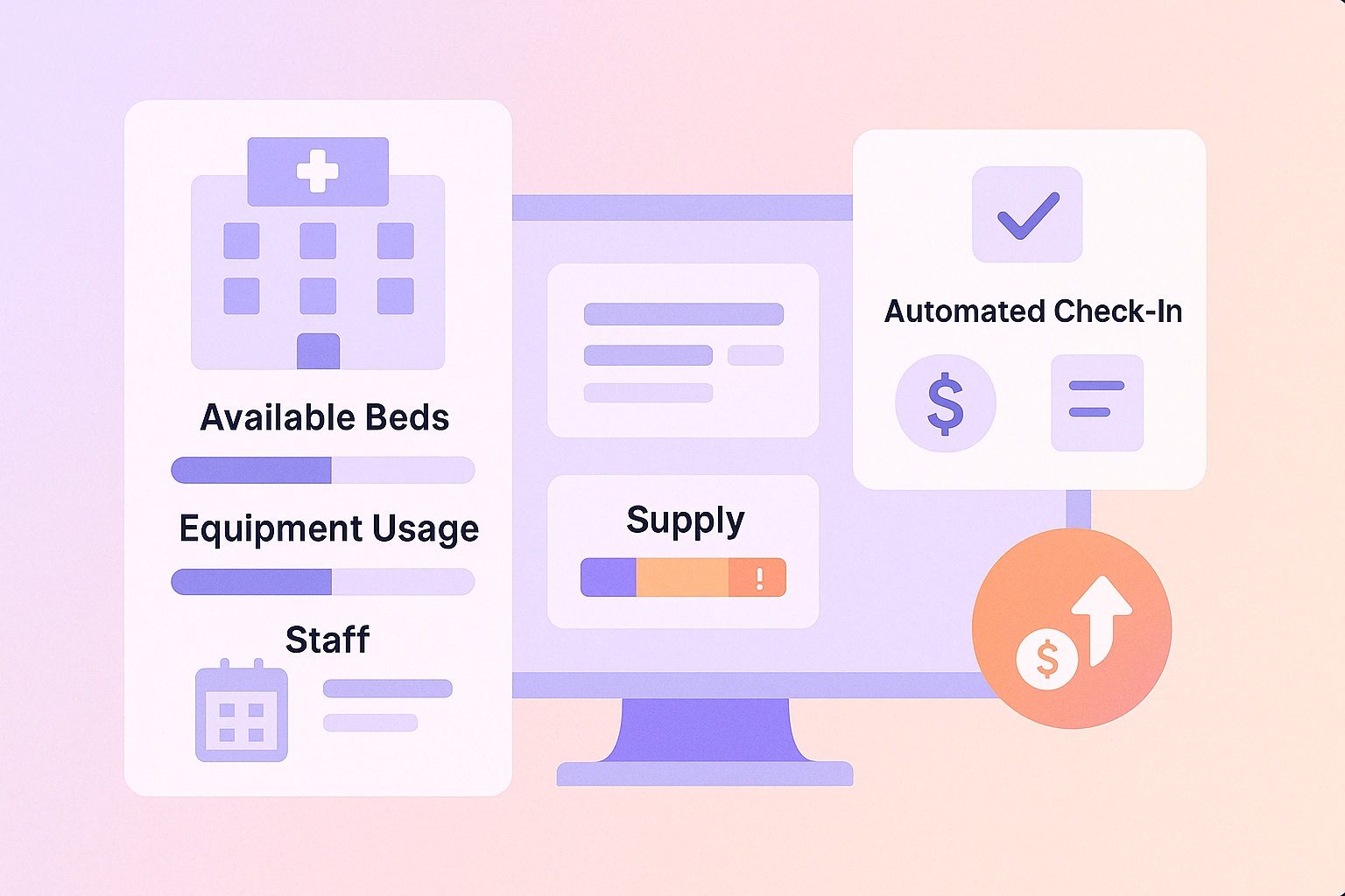 Healthcare Operations Optimization