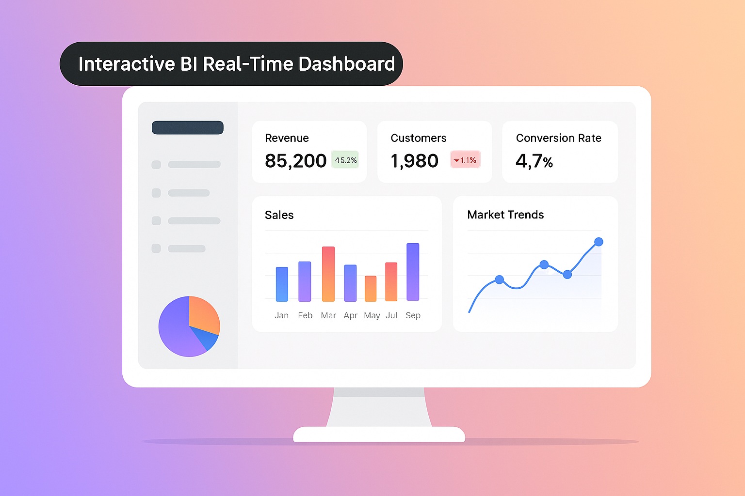 Interactive BI Real-Time Dashboard