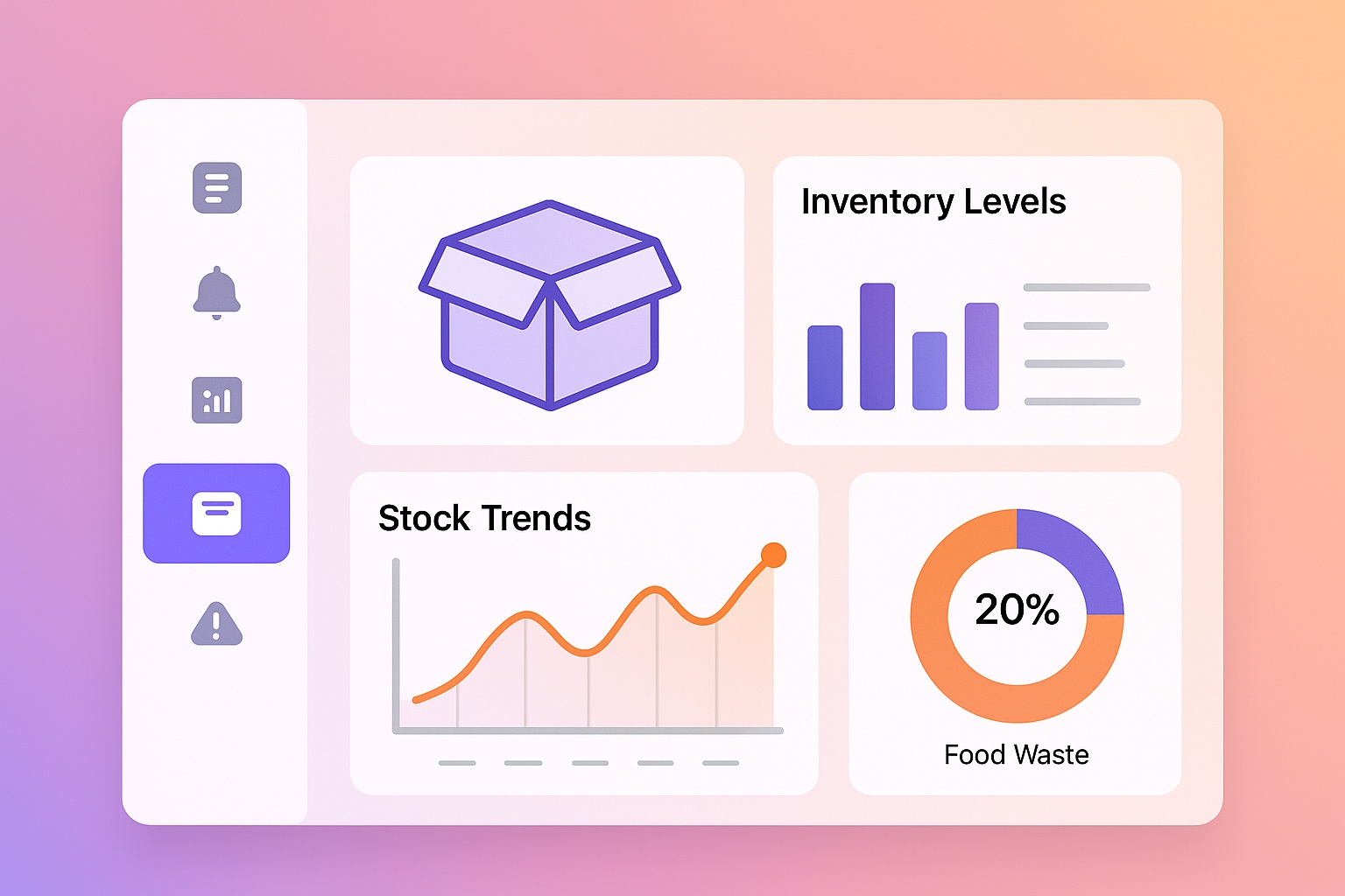 Inventory Optimization