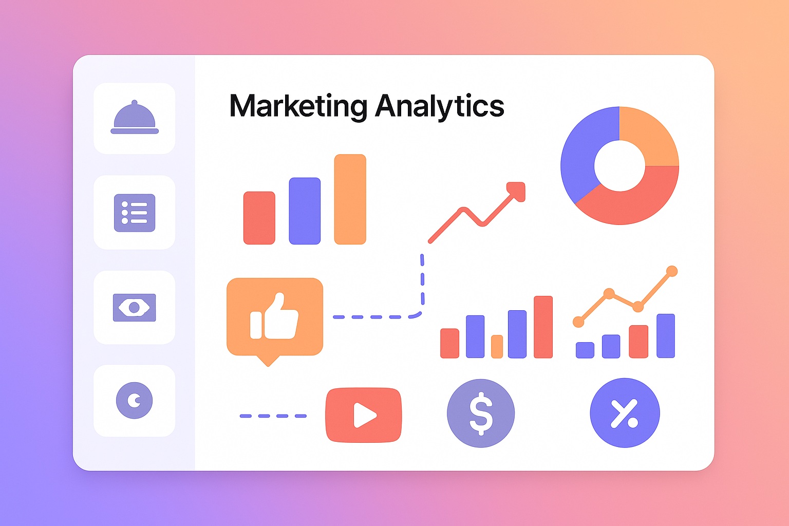 Marketing Optimization