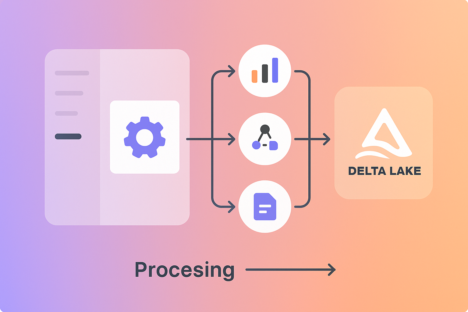 Powering Seamless & Faster Processing