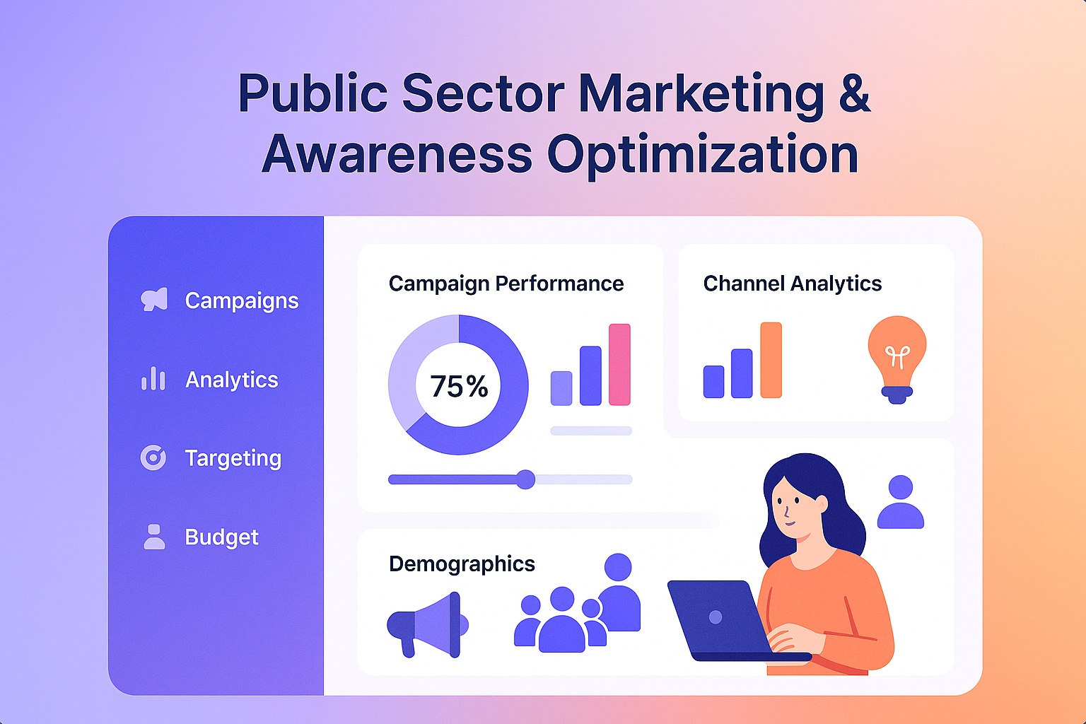 Public Sector Marketing & Awareness Optimization