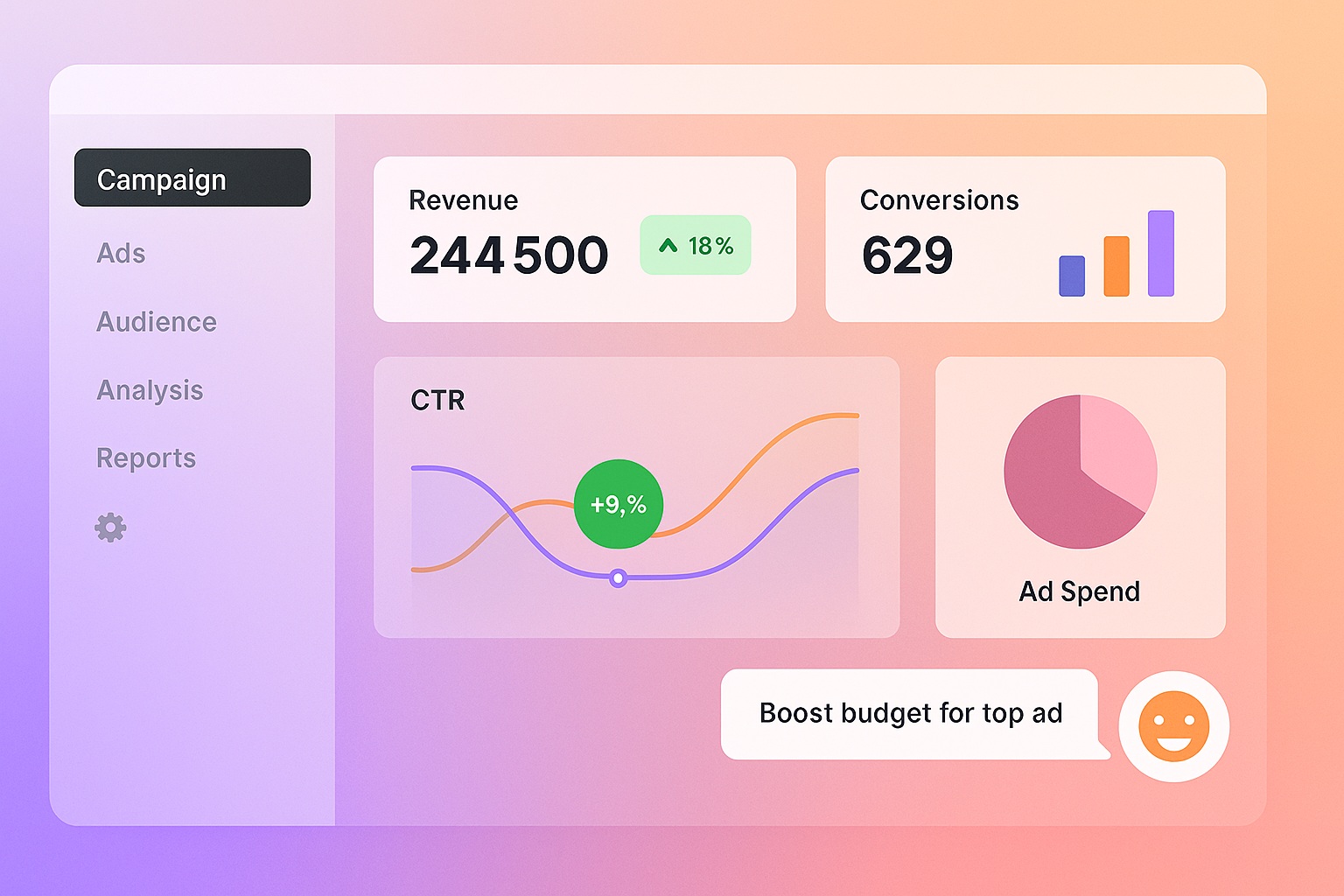 Real-Time Campaign Optimization