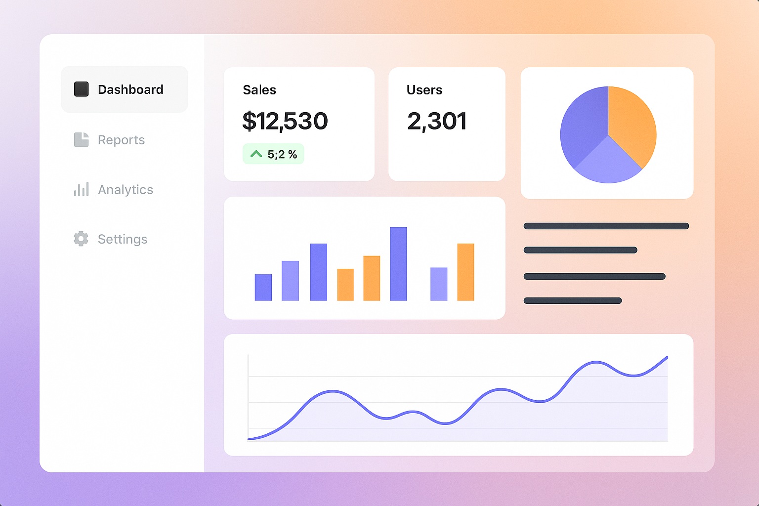 Reports & Dashboards