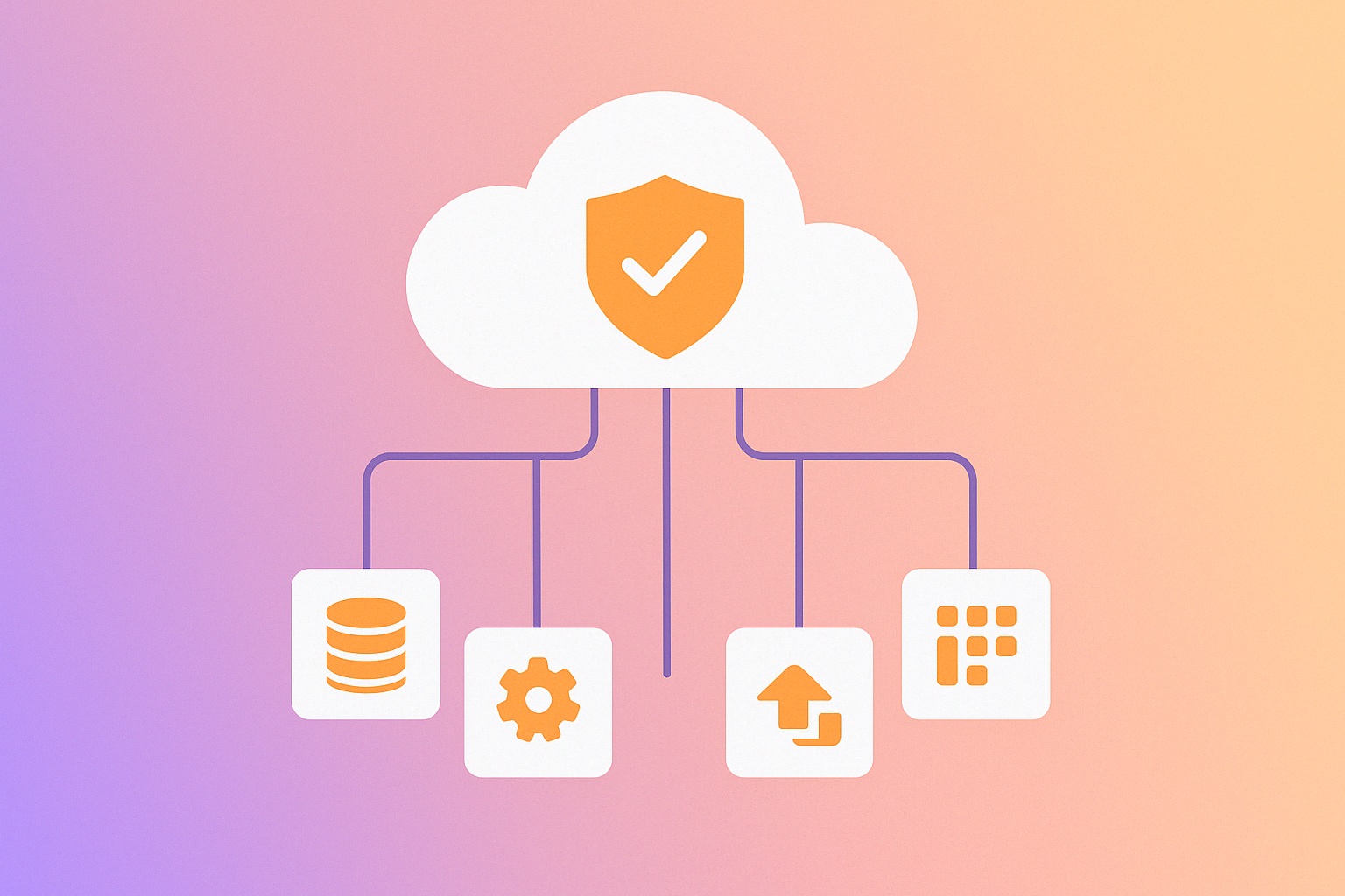 Scalable & Secure Connectivity for Future-Proof & Compliant Integrations