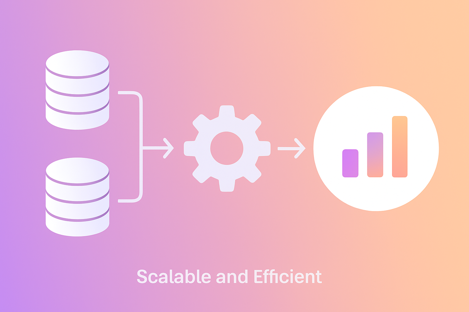 Scalable and Efficient Processing