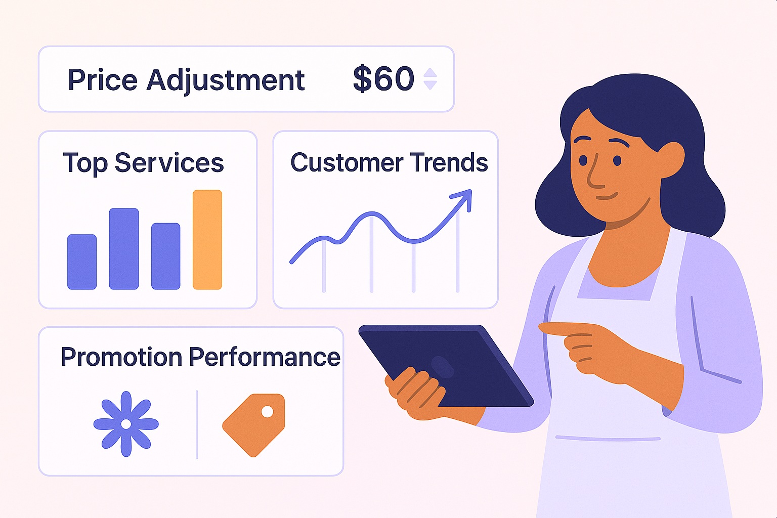Service & Pricing Optimization
