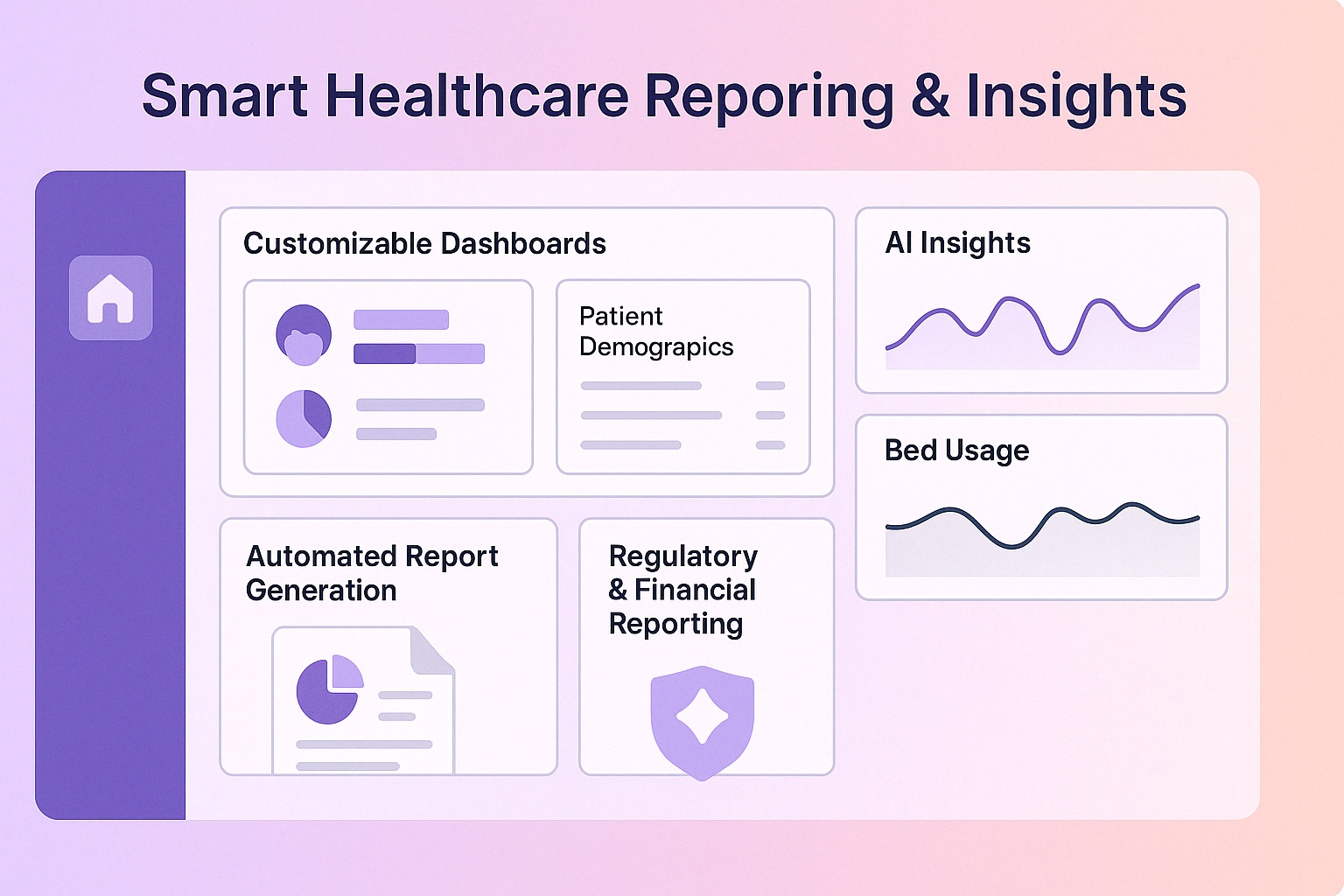 Smart Healthcare Reporting & Insights