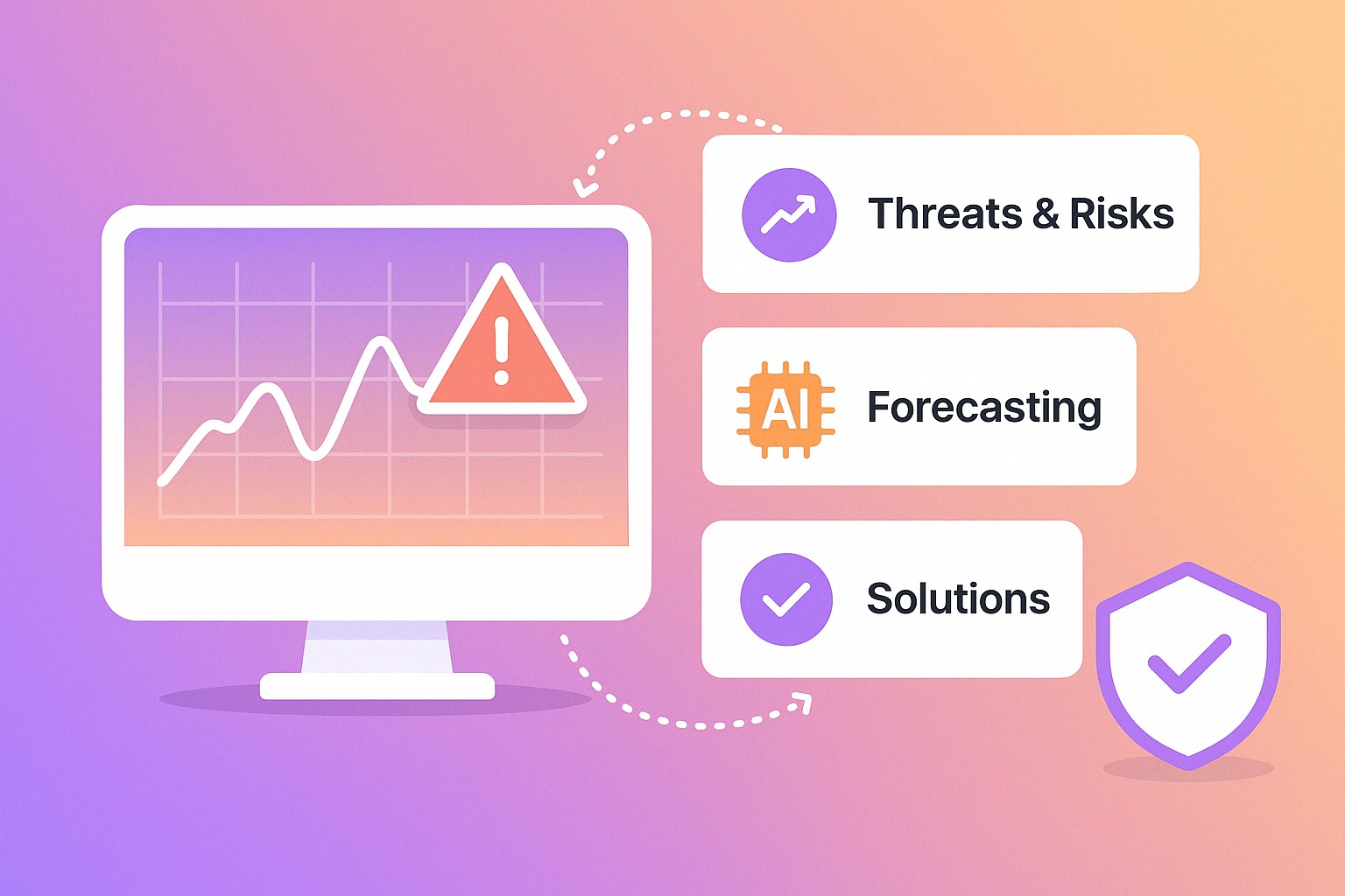 Stay Ahead of Challenges Before They Escalate