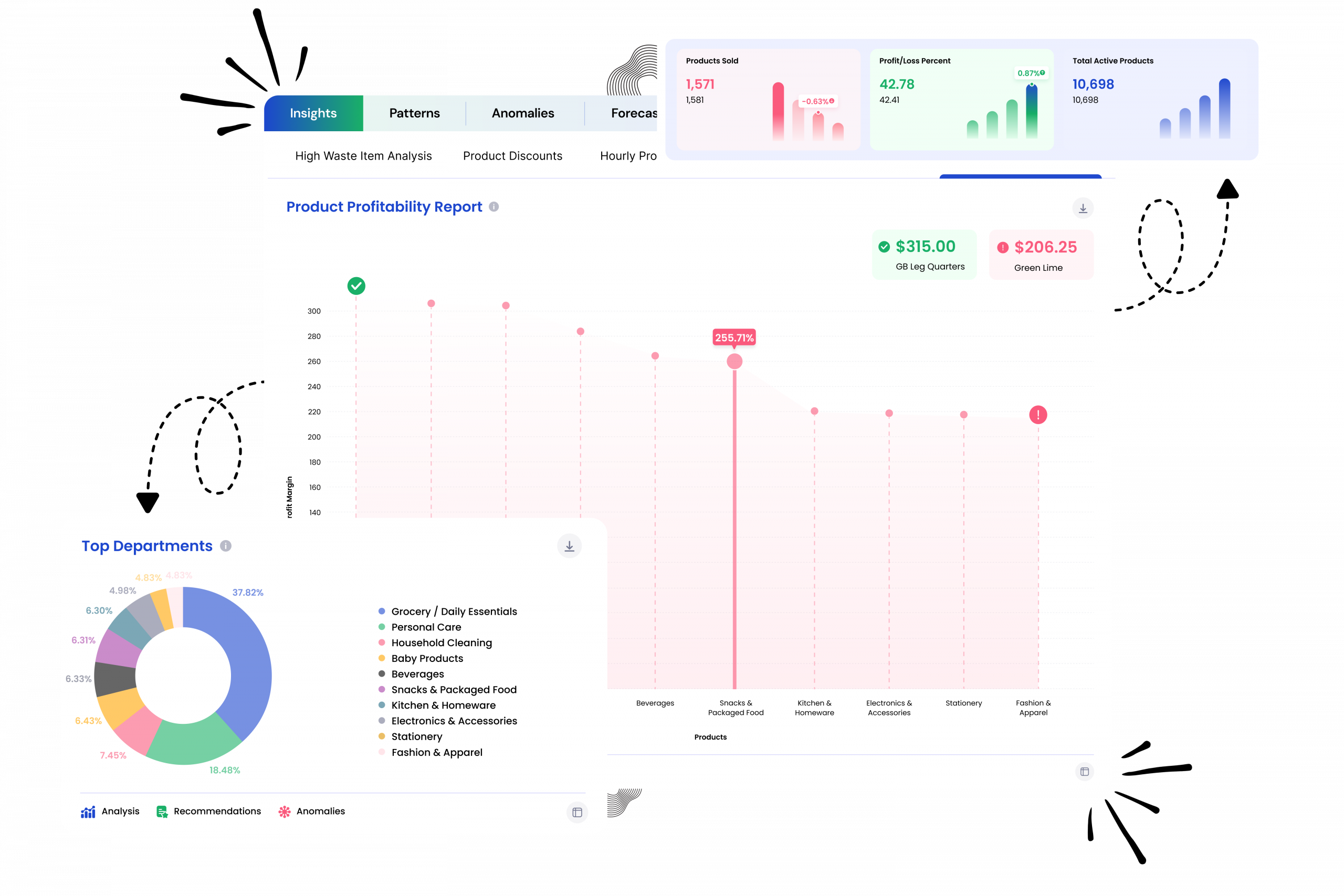 Inventory Management