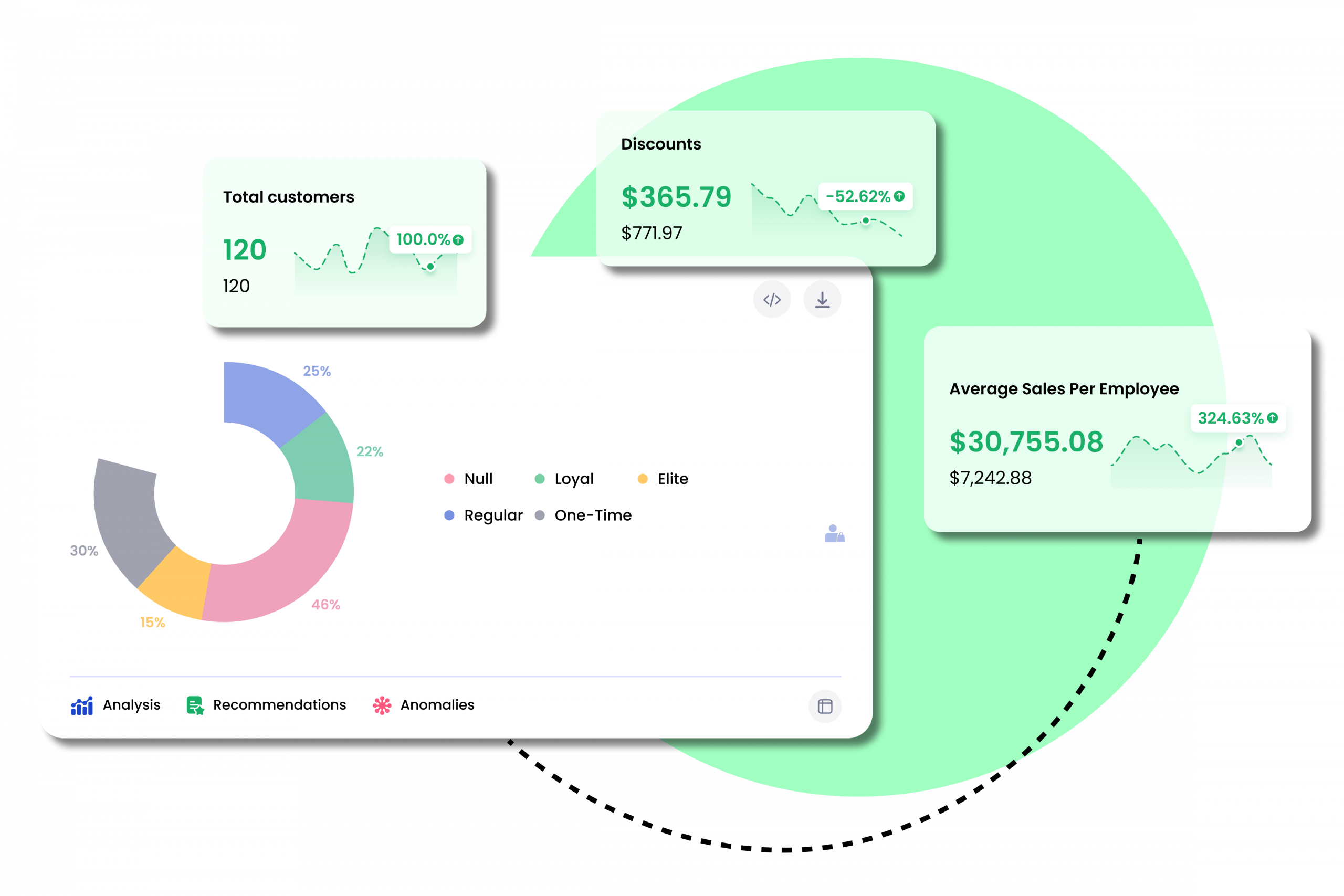 Liv AI – Your Smart Retail Assistant