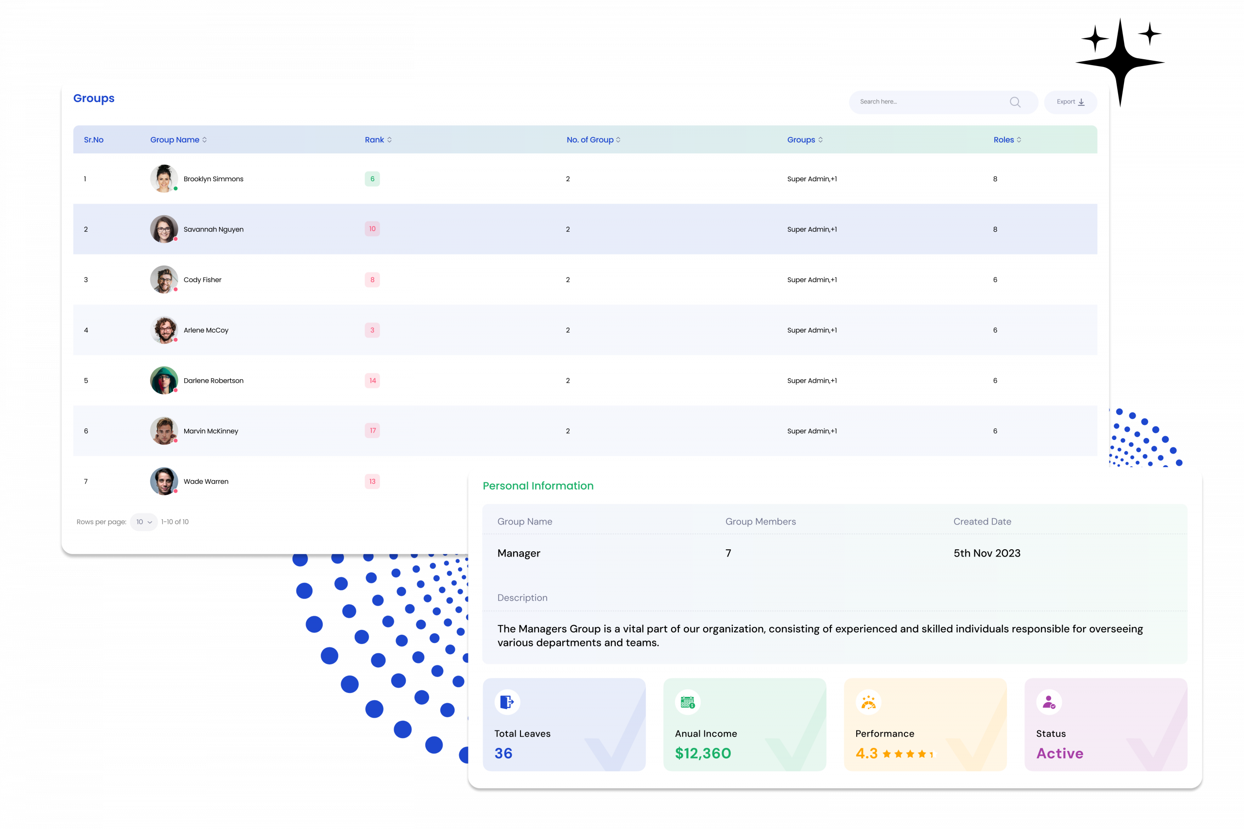 Staffing & People Management